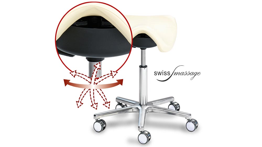 Tabouret ergonomique pour le travail des lombaires et de la ceinture abdominale.