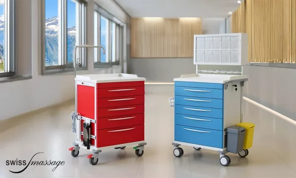 Chariot médicaux suisse