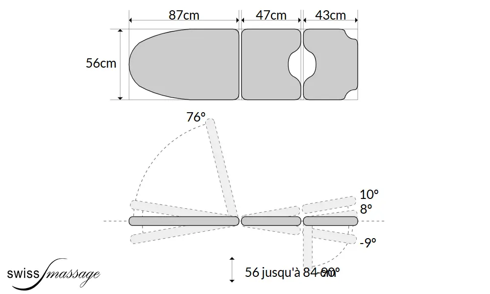 Fauteuil de Gynécologie Mobercas SE-2330-BRG Suisse dimensions