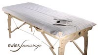 mini couverture chauffante tables de massage swissmassage